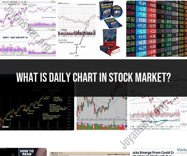 Daily Chart in the Stock Market: Its Significance and Use