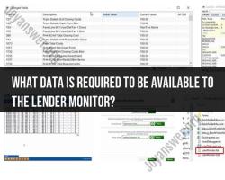 Data Required for Lender Monitoring: Compliance Details