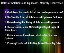 Dates of Solstices and Equinoxes: Monthly Occurrence