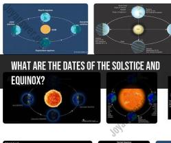 Dates of Solstices and Equinoxes: Seasonal Transitions
