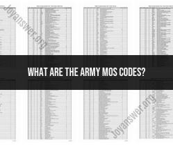 Deciphering Army MOS Codes: Understanding Military Specialties