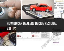 Deciphering Car Dealers' Residual Value Determination