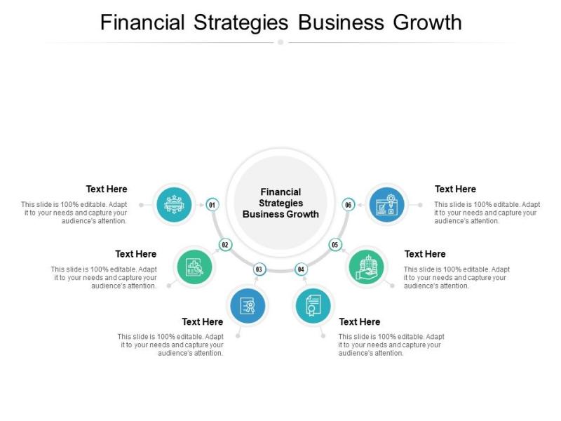 Deciphering Financial Strategies: Principles and Execution
