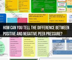 Deciphering Positive and Negative Peer Pressure