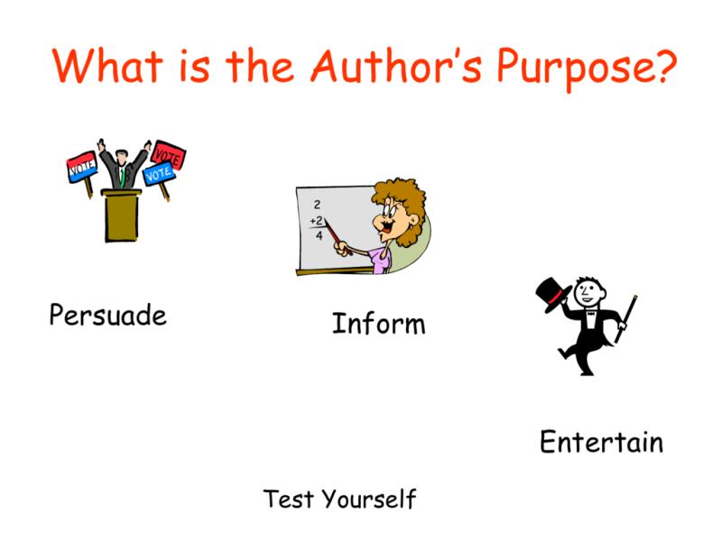 Deciphering the Author's Purpose in Writing