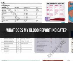 Deciphering Your Blood Report: What Does It Indicate?