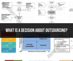 Decision-Making About Outsourcing: Factors to Consider