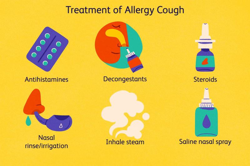 Decoding Allergy Medication Challenges: Why Some Treatments Fall Short