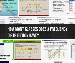 Decoding Frequency Distributions: Exploring Class Structures