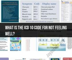 Decoding ICD-10 Code for General Malaise