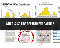Decoding ISO Fire Department Ratings