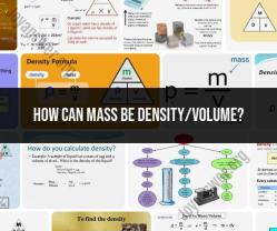 Decoding Mass as Density/Volume: An Exploration of the Relationship