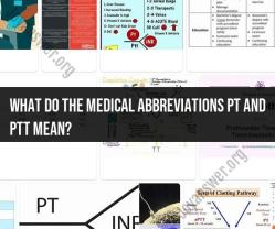 Decoding Medical Abbreviations: PT and PTT