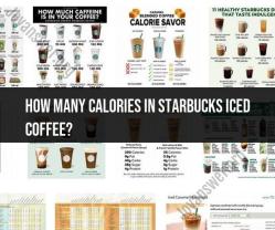 Decoding Nutritional Information: Calories in Starbucks Iced Coffee