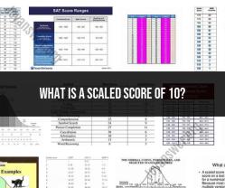 Decoding Scaled Scores of 10: Evaluation and Interpretation