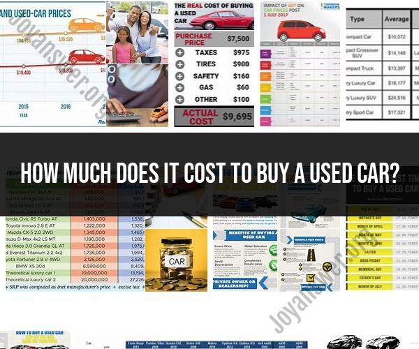 Decoding the Cost of Used Cars: A Comprehensive Guide