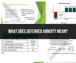 Deferred Annuity Explained: Delayed Income Stream