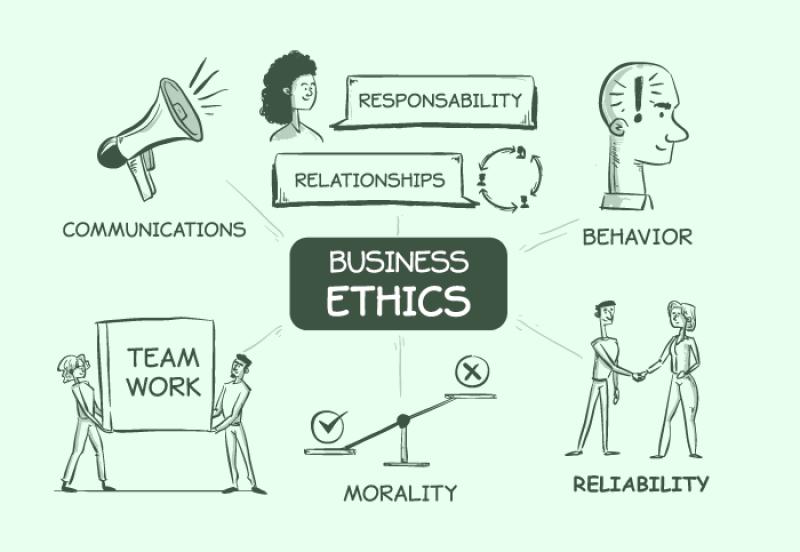 Defining Workplace Ethics: Principles and Applications