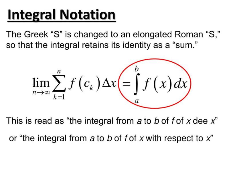 Definition of Definite Integral: Understanding Mathematical Concepts