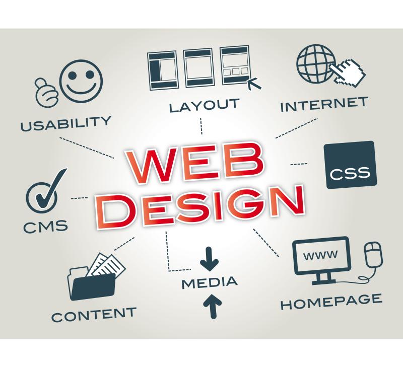 Definition of Web Page Design: Basics Explained