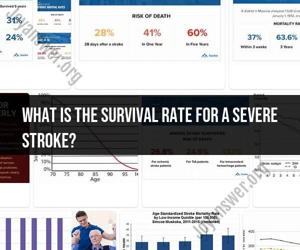 Delving into Stroke Survival Rates: Understanding Severe Strokes