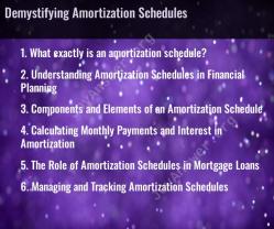 Demystifying Amortization Schedules