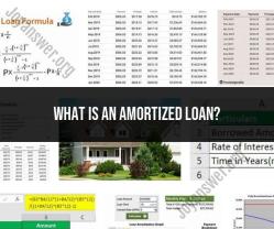 Demystifying Amortized Loans: Financial Insights