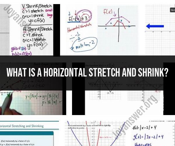 Demystifying Horizontal Stretch and Shrink: Math and Geometry Explained