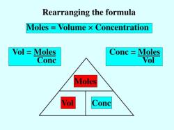 Demystifying Molar Concentration: Formula Revealed