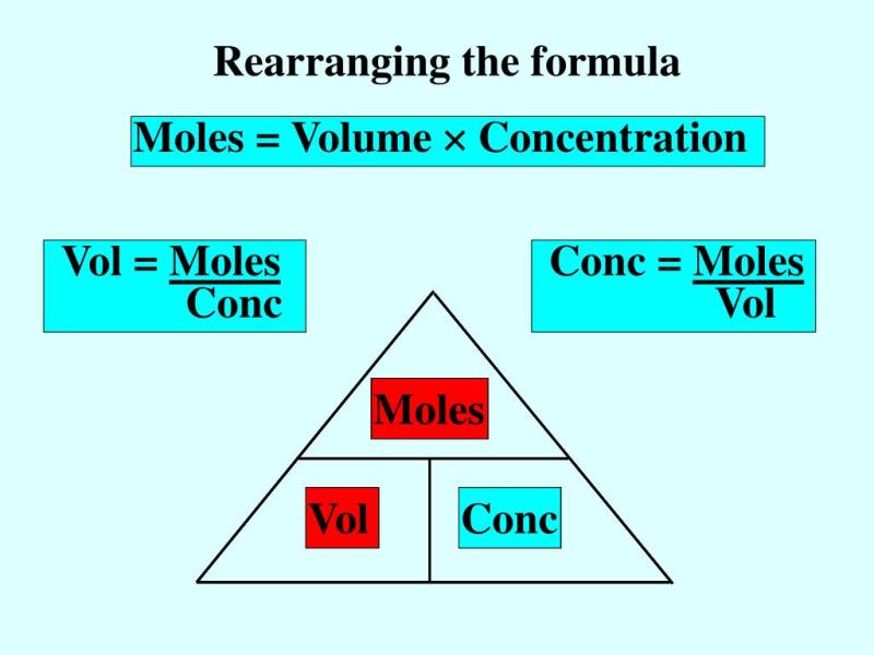 Demystifying Molar Concentration: Formula Revealed