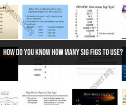 Demystifying Significant Figures: Rules for Counting and Using Them