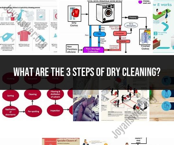 Demystifying the 3 Steps of Dry Cleaning: From Drop-Off to Freshly Cleaned Garments