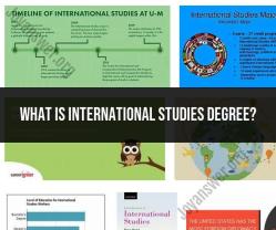 Demystifying the International Studies Degree