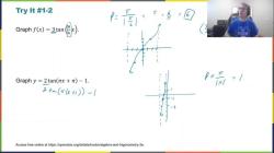 Demystifying Trigonometry: Exploring Types of Trigonometric Functions