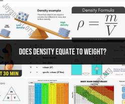 Density and Weight: Understanding the Relationship
