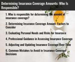 Determining Insurance Coverage Amounts: Who Is Responsible?