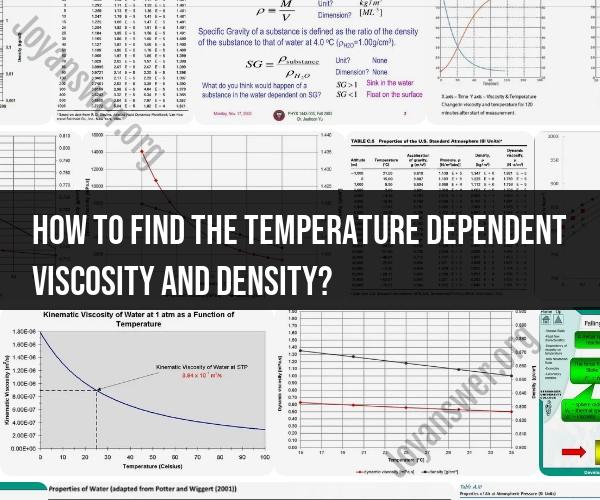 Determining Temperature-Dependent Viscosity and Density