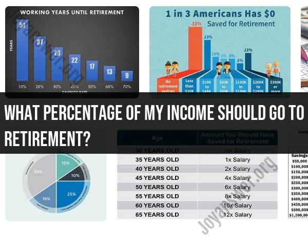 Determining Your Retirement Savings Percentage