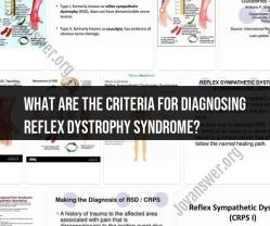 Diagnosing Reflex Dystrophy Syndrome: Key Criteria