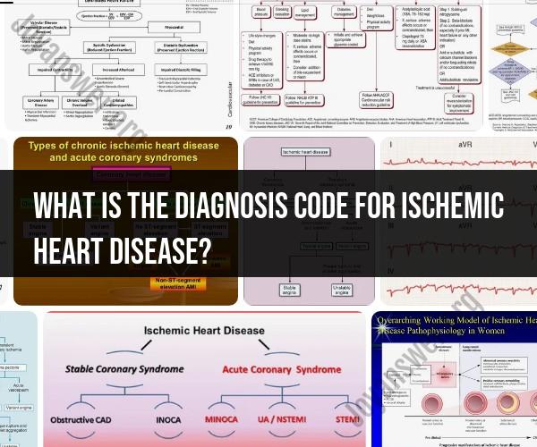 Diagnosis Code for Ischemic Heart Disease: Medical Coding