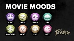 Different Types of Moods: Exploring Emotional Diversity
