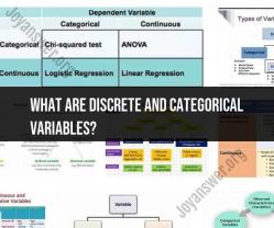 Differentiating Between Discrete and Categorical Variables