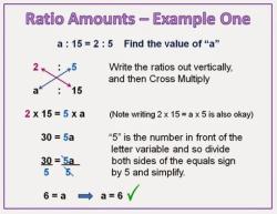 Differentiating Ratio and Rate: Mathematical Concepts