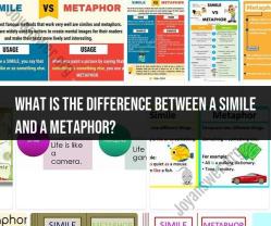 Differentiating Simile and Metaphor: Literary Insights