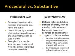 Differentiating Substantive and Procedural Laws