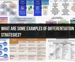 Differentiation Strategies: Tailoring Education for Student Growth
