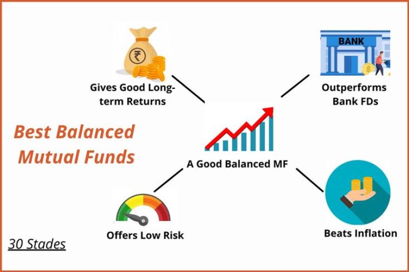 Discovering the Best Balanced Mutual Fund for Your Portfolio