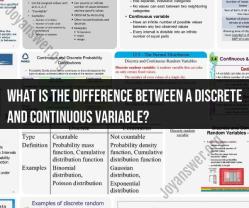 Discrete vs. Continuous Variables: Unraveling the Distinction