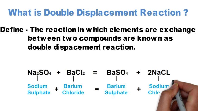 Displacement Equation: Mathematical Representation