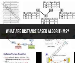 Distance-Based Algorithms: Exploring Computational Techniques